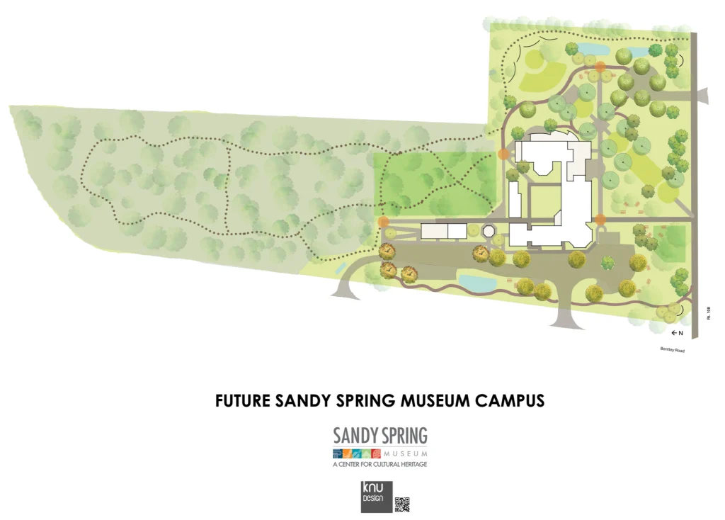 Conceptual landscape plan showing the future Sandy Spring Museum campus, including the main building, walking paths, trees, and surrounding green areas.