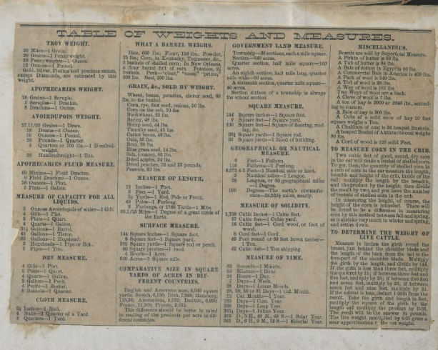 A printed newspaper page with narrow columns of text and advertisements.